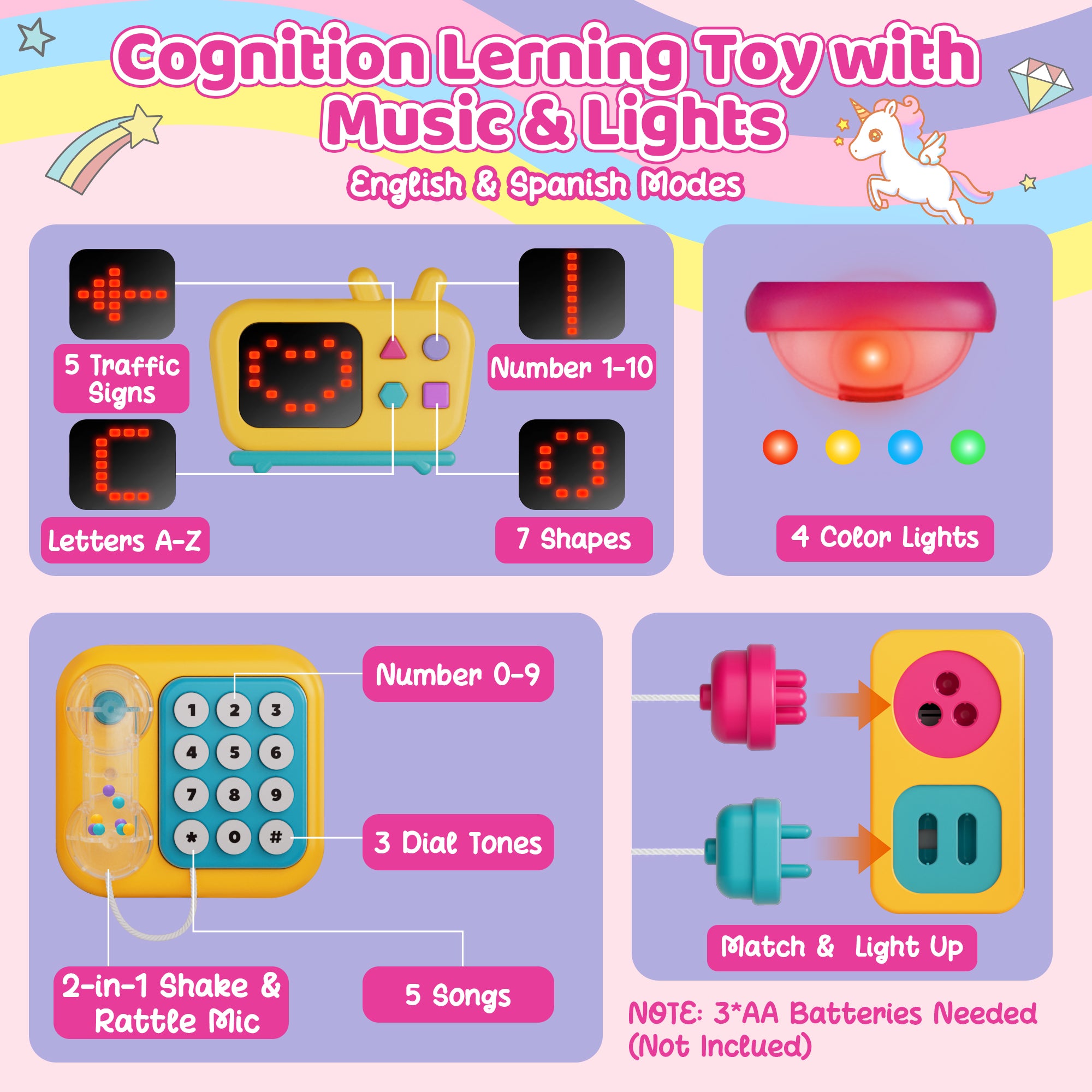 Nicella Busy Board Montessori Toy for 1 Year Old Girls - 56-in-1 Early Learning Toy for Toddlers, Perfect Birthday Gift for 1-3 Year Old Boys & Girls