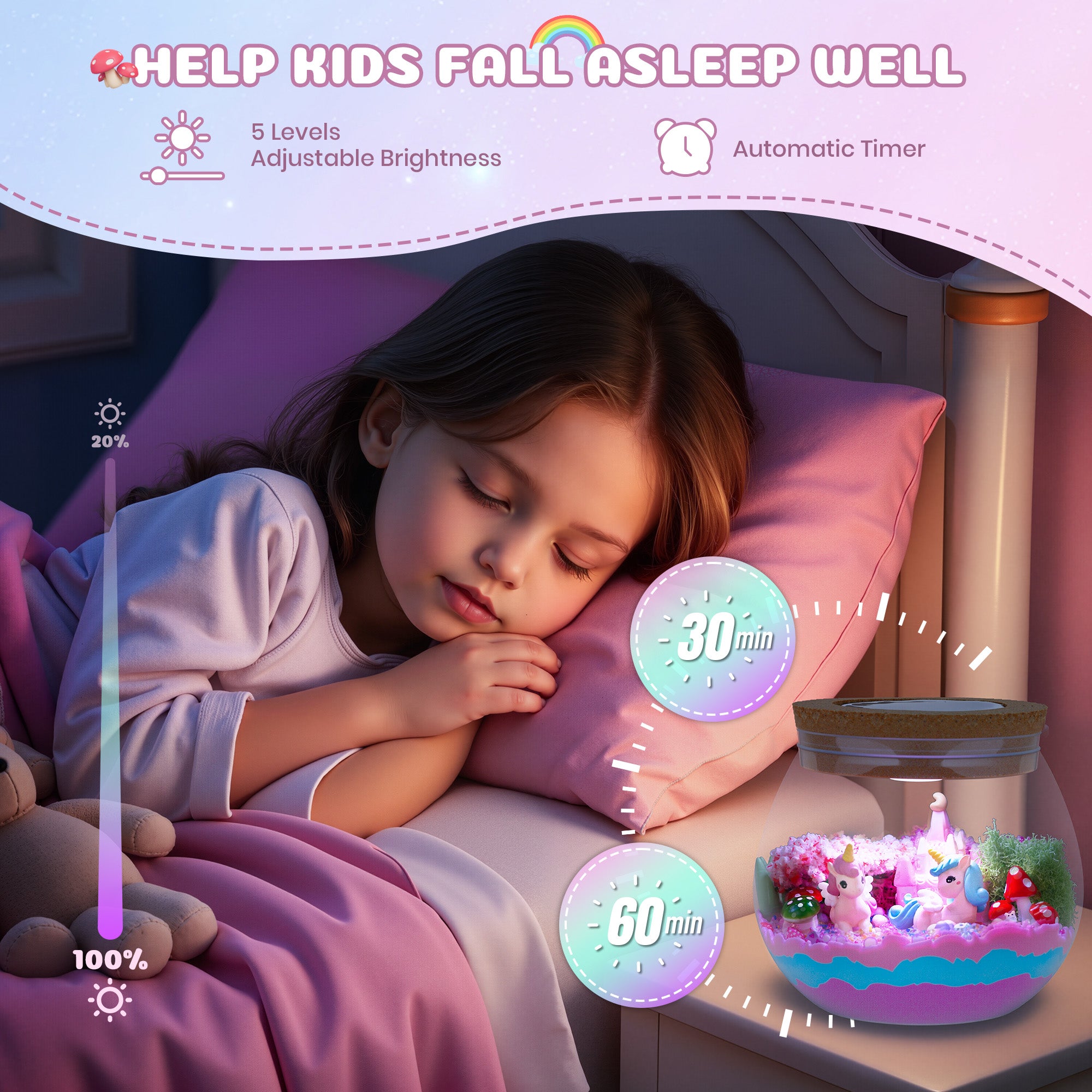 Nicella Unicorn Light Up Terrarium Kit for Kids, LED Night Light Birthday Gift for Girls Ages 4 5 6 7 8 9 10 Year Old, Unicorn Toys for Girls, DIY Arts and Crafts Kit for Kids